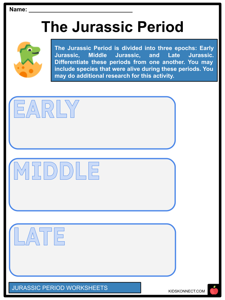 Jurassic Period Facts & Worksheets | History, Geology, Life