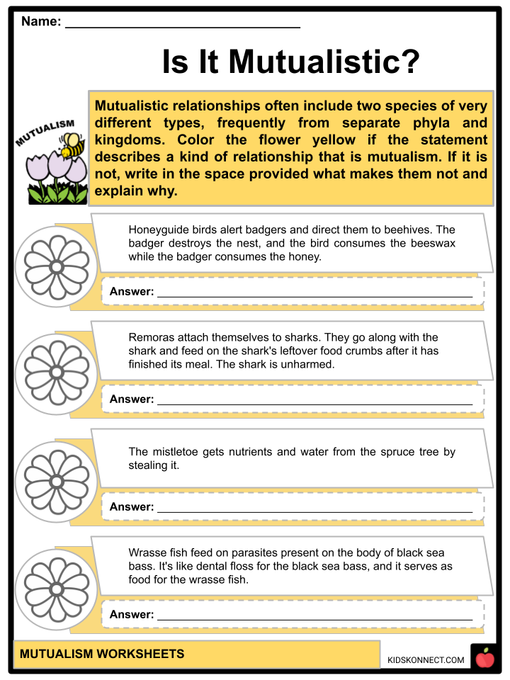 Mutualism Worksheets & Facts | Definition, Examples, Benefits