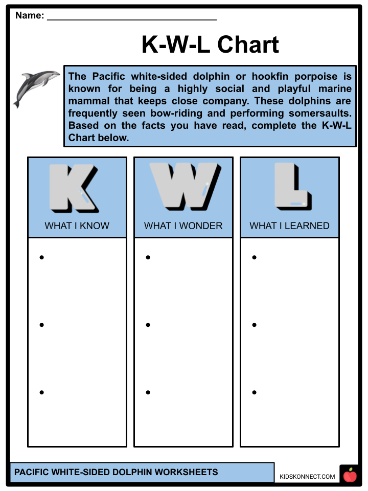 Pacific White-sided Dolphin worksheets: KWL chart