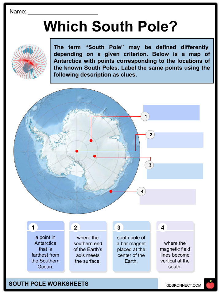 South Pole Worksheets