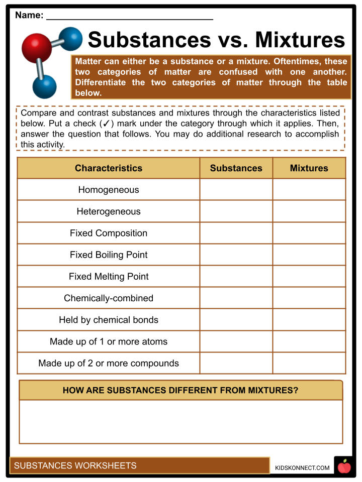 substances worksheets: substances vs mixtures