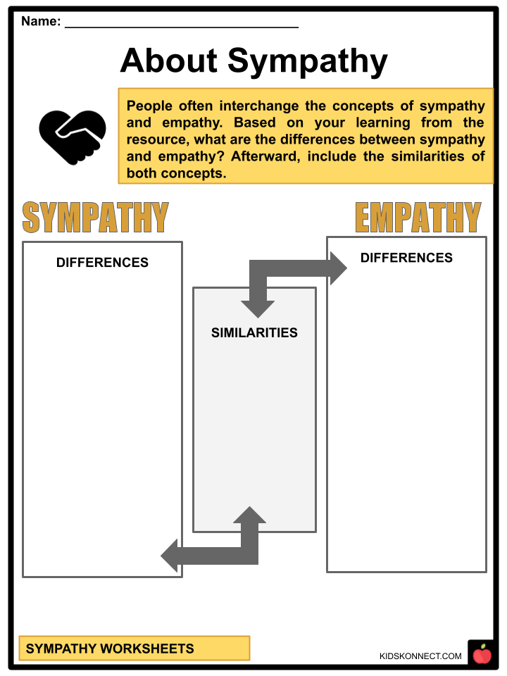 Sympathy Worksheets: About sympathy