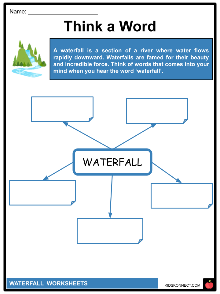 waterfall worksheets
