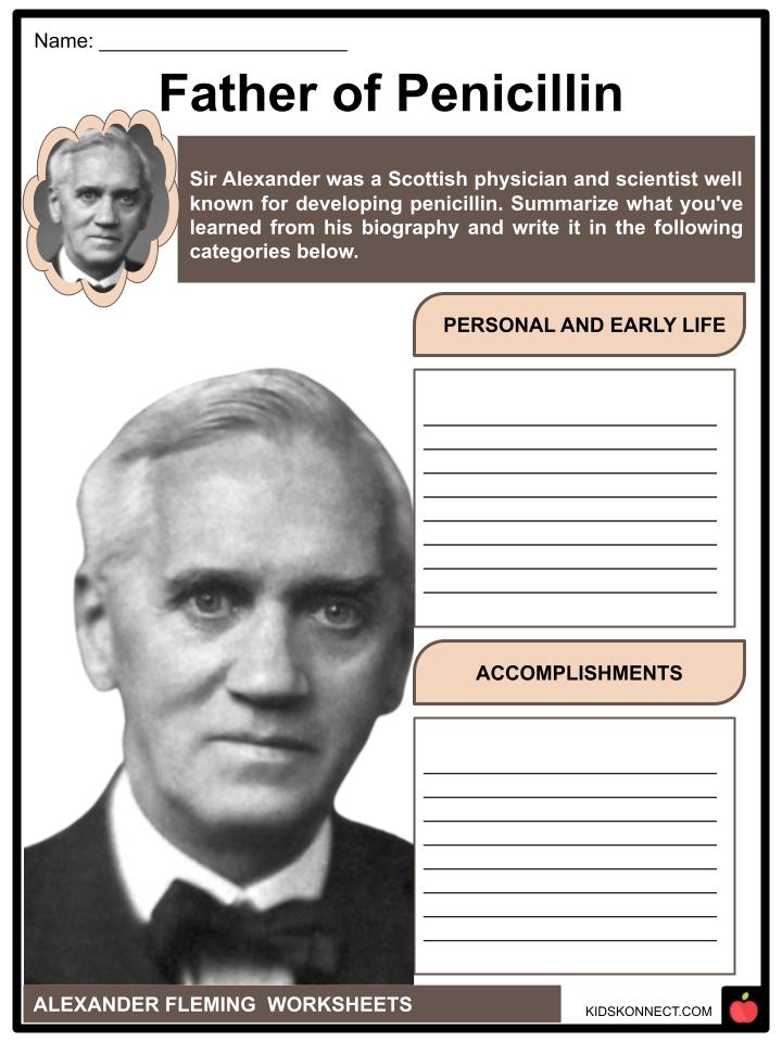 Alexander Fleming Worksheets