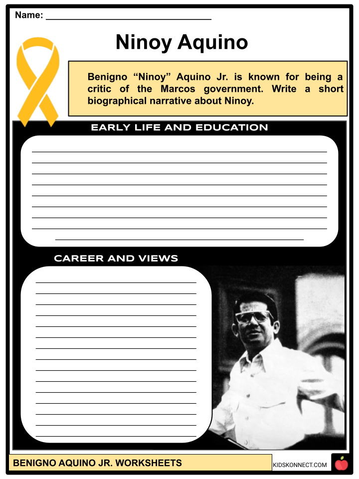 Benigno Aquino Jr. Worksheets