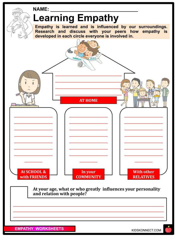 Empathy Worksheets & Facts | Types, Value, Impact