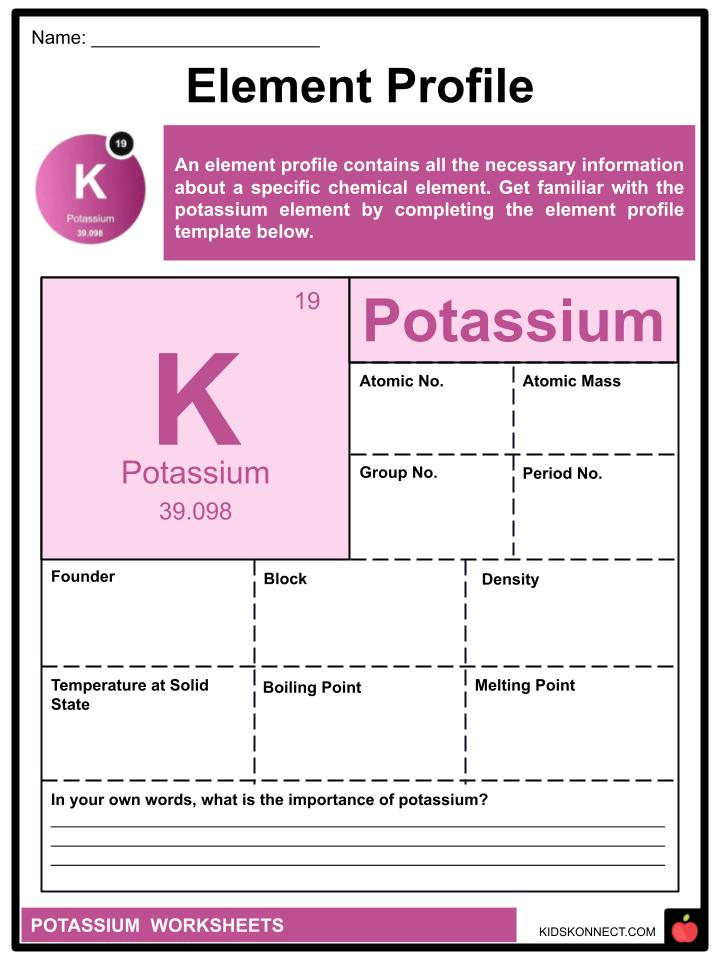 Potassium Worksheets Facts Disery Chemistry Uses