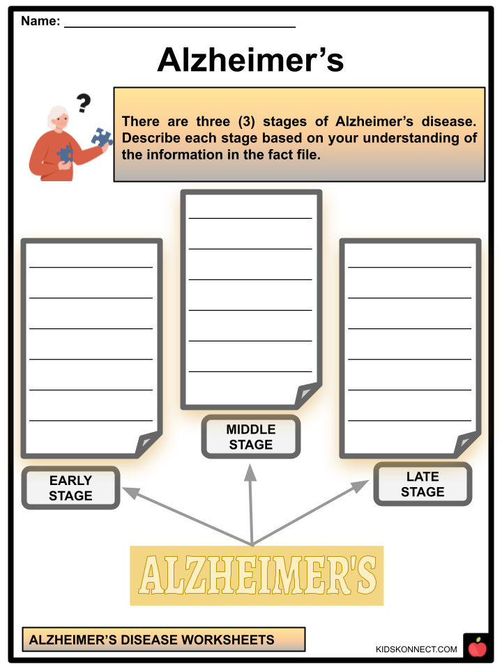 Alzheimer's Disease Worksheets