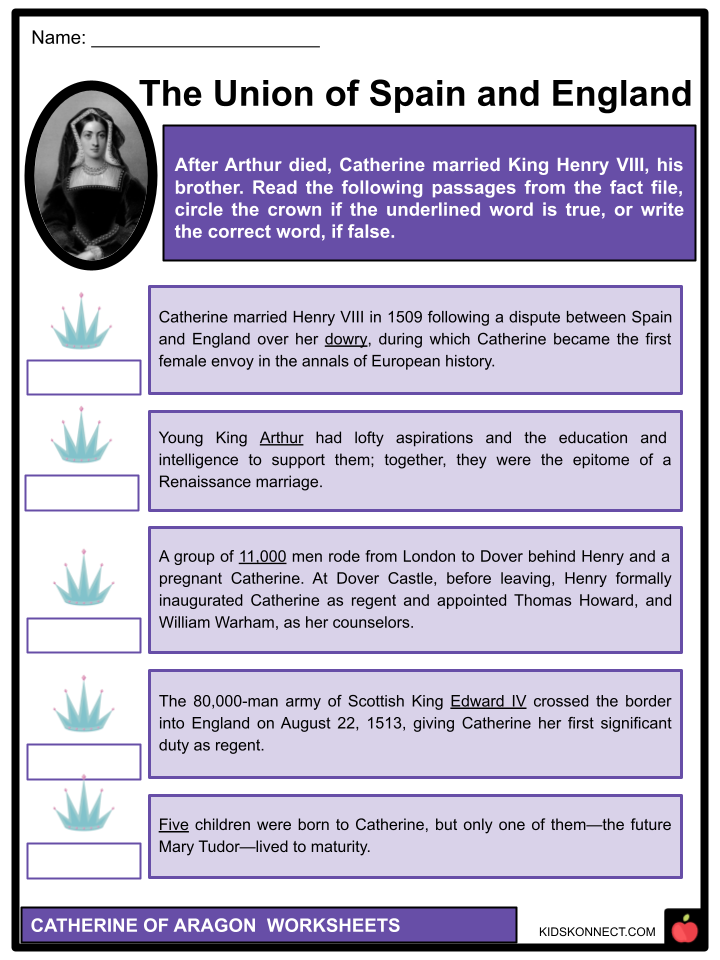 Catherine of Aragon Worksheets