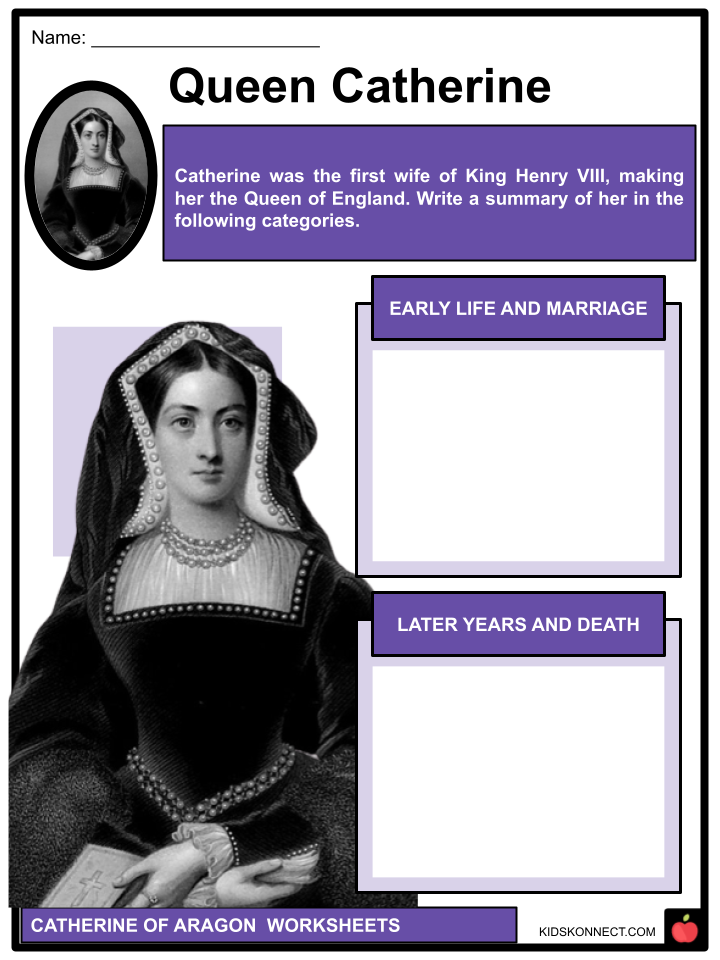 Catherine of Aragon Worksheets