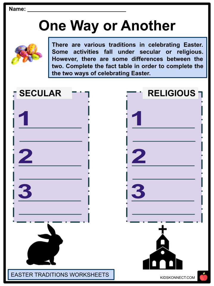 Easter Traditions Worksheets