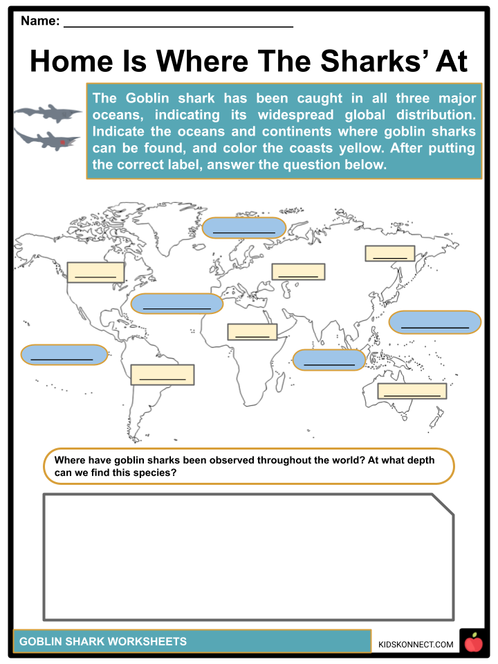 Goblin shark worksheets