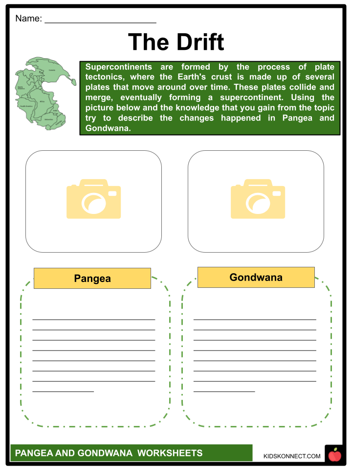 Pangea and Gondwana Worksheets