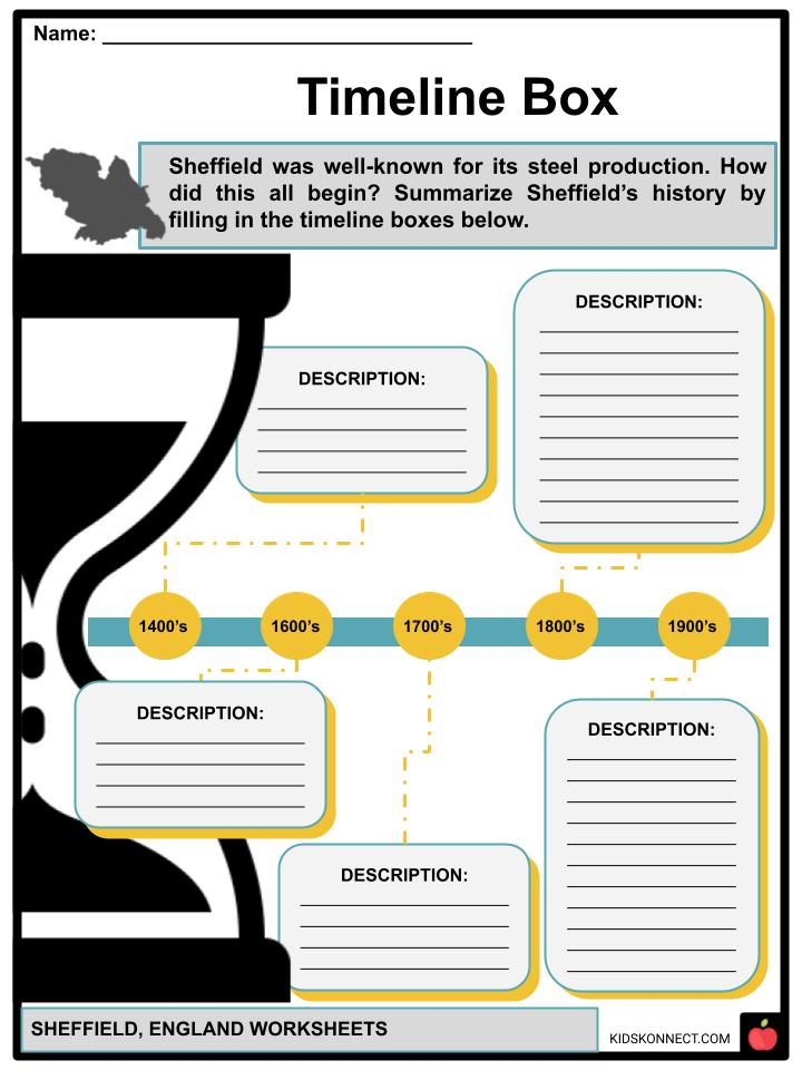 Sheffield Worksheets