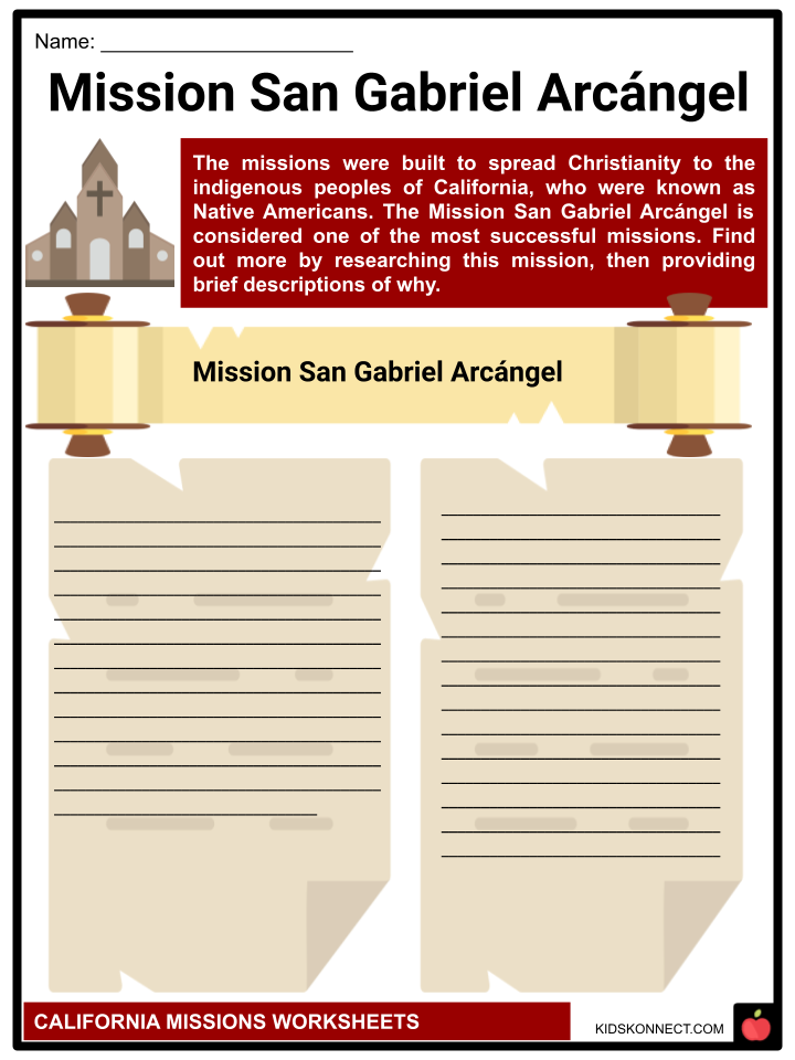 California Missions Worksheets | Timeline, Mission, Objectives