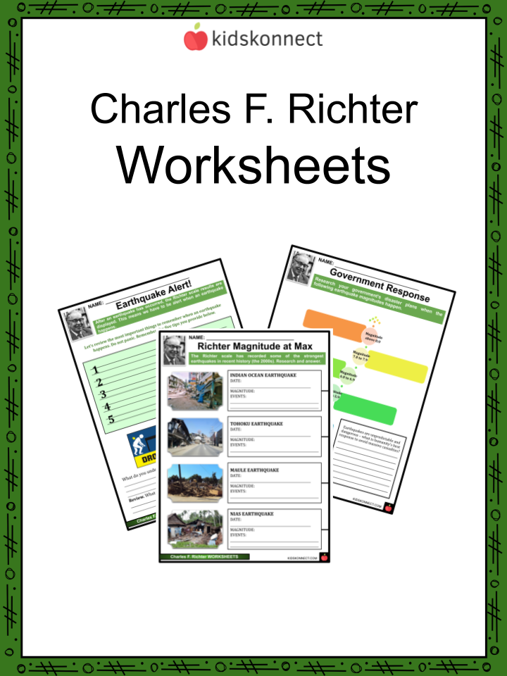 Charles F. Richter Worksheets