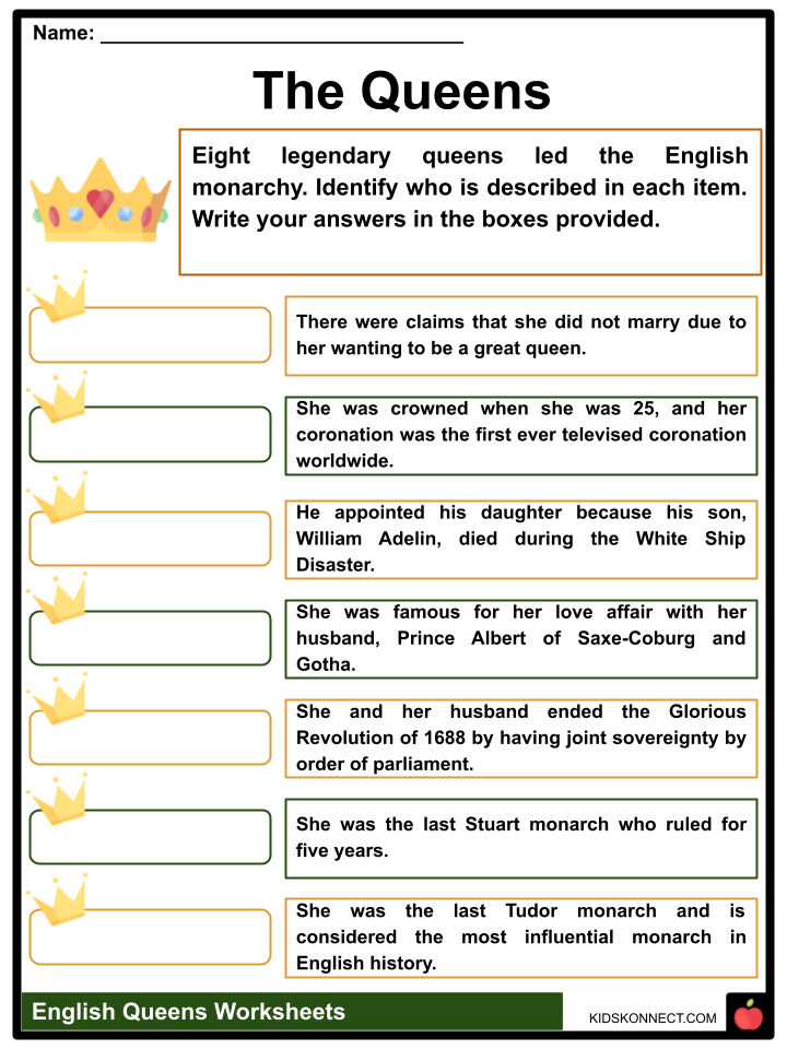 English Queens Worksheets