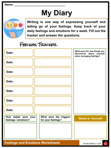 Feelings and Emotions Worksheets & Facts | What are Emotions?