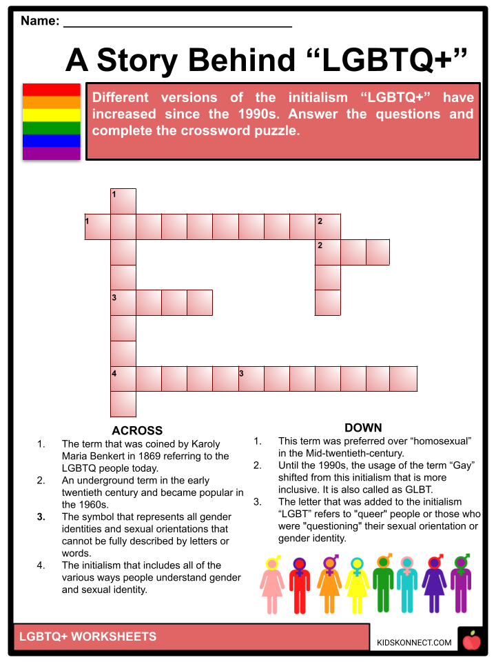 LGBTQ Quiz  50 Quiz Questions To Take Our Eye Open Today - AhaSlides