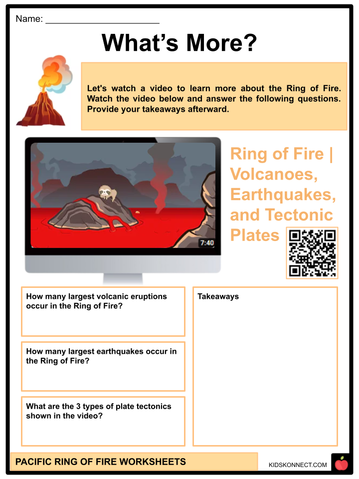 The Pacific Rim and Ring of Fire - ppt download