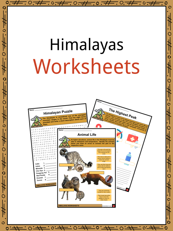 himalayas-worksheets-geologic-history-ecology-economy