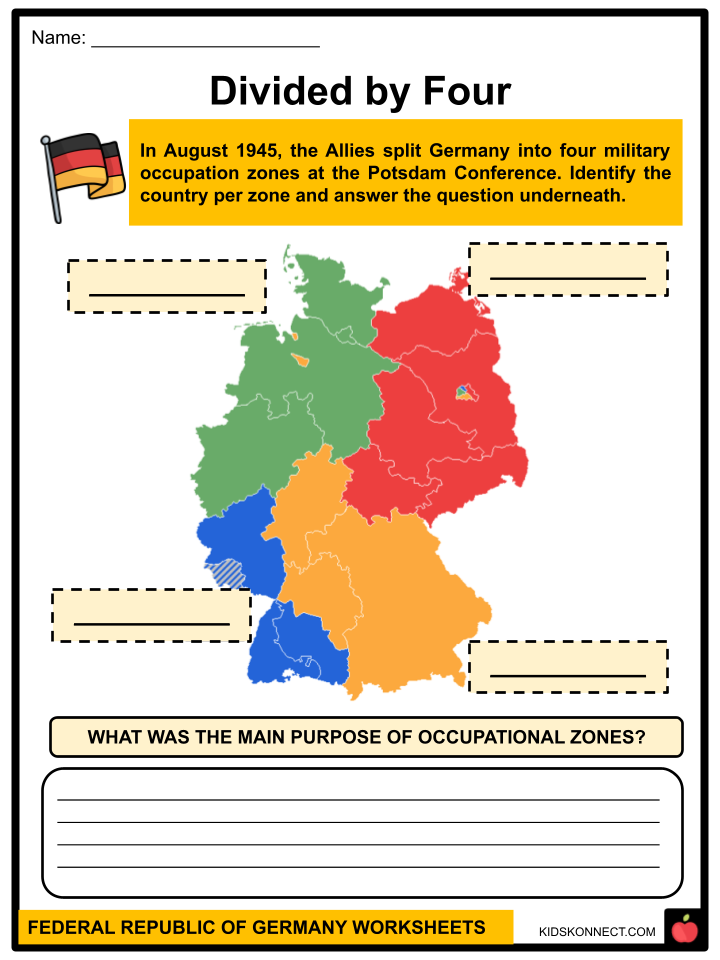 Federal Republic of Germany Worksheets | History, Economics, People