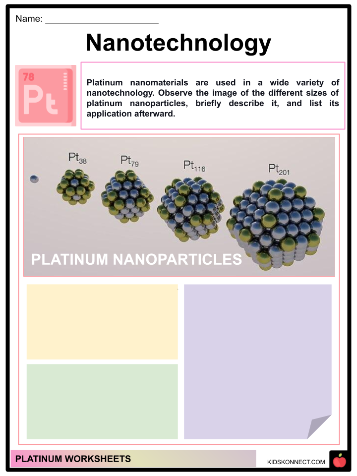 Platinum Worksheets | Uses &amp; Properties, Effects of Platinum