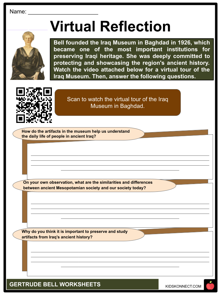 Gertrude Bell Worksheets | Journeys, Compositions, Archaeology