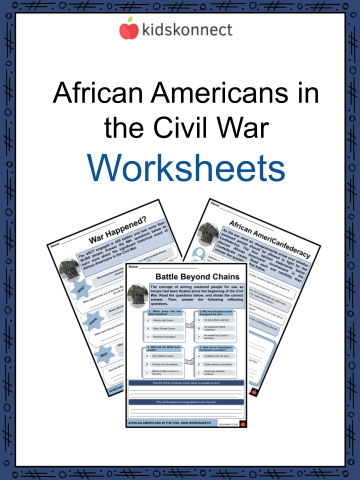 African Americans in the Civil War Worksheets | Confederacy