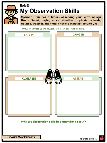 Scouts Worksheets | Who Founded Scouts? Uniform, Symbols